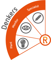 Teamrollen Belbin Denkers