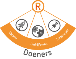 Teamrollen Belbin Doeners