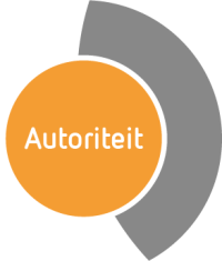 autoriteit