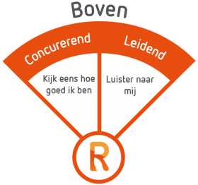 Roos van Leary Boven