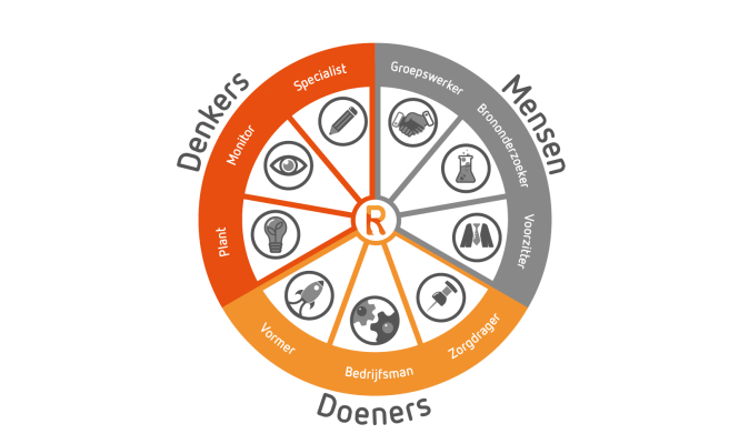 vier keer 'B' model