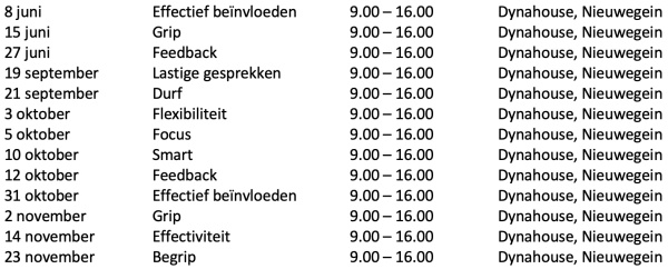 Open inschrijvingen 2023